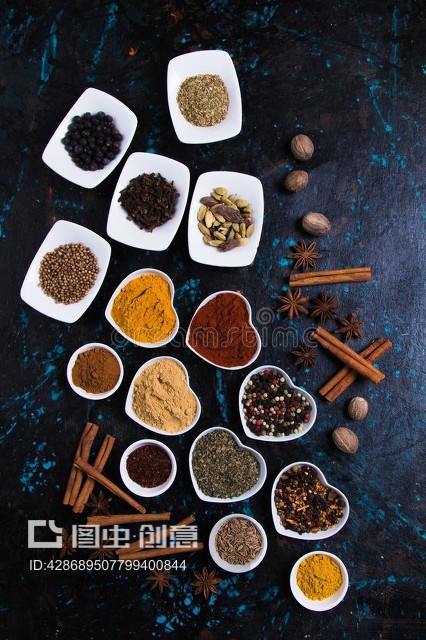 香料的顏色Colors of Spices